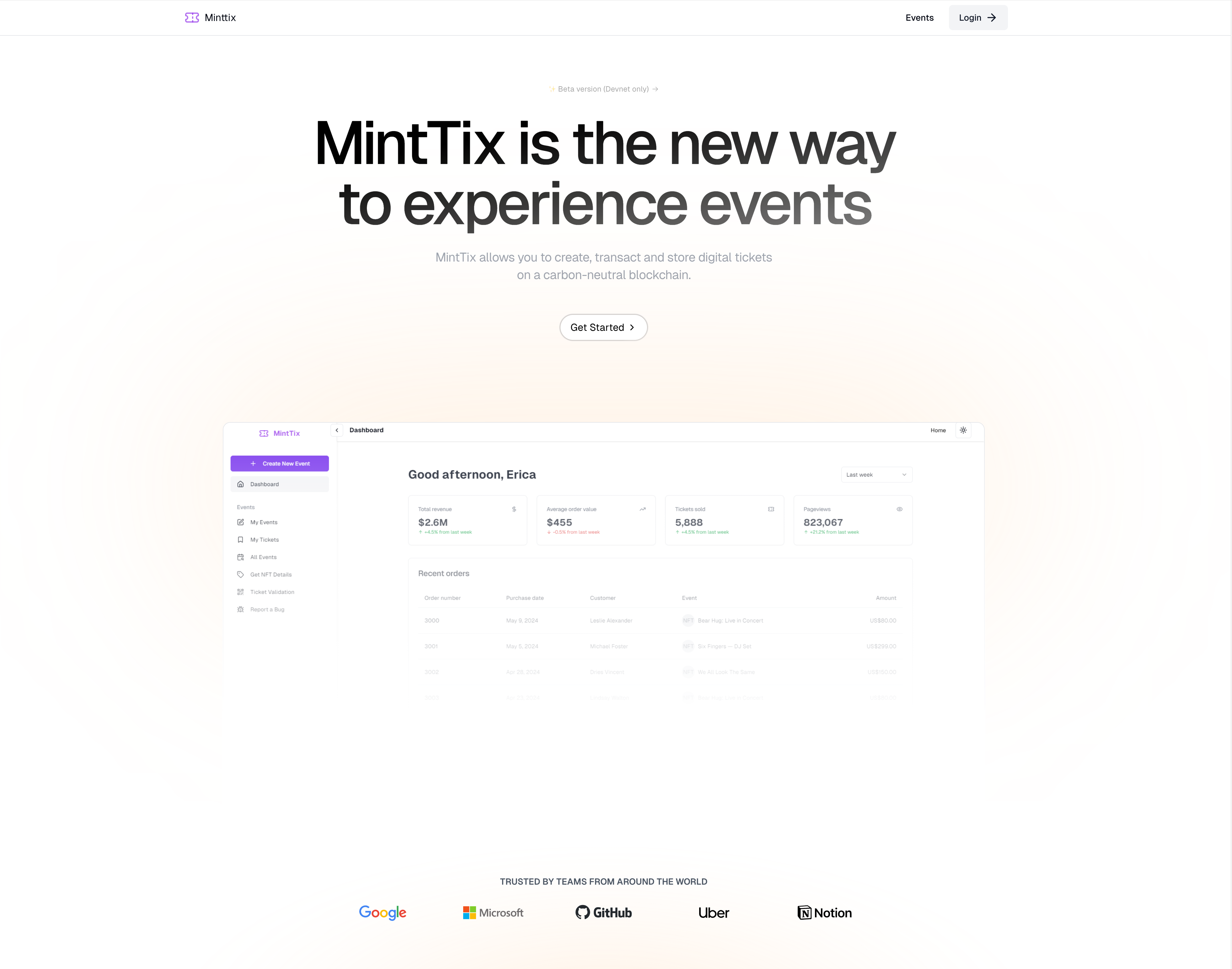 MintTix